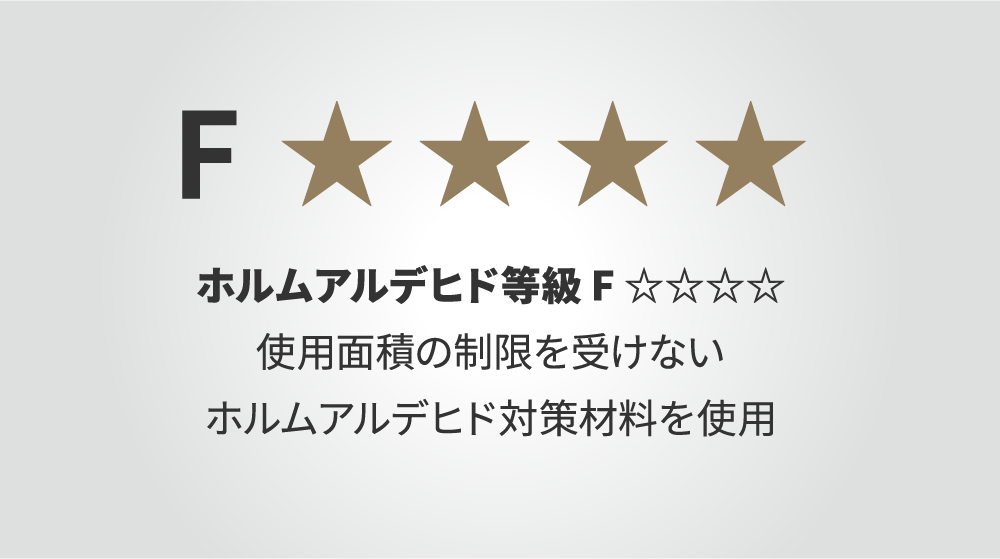 ホルムアルデヒド等級F